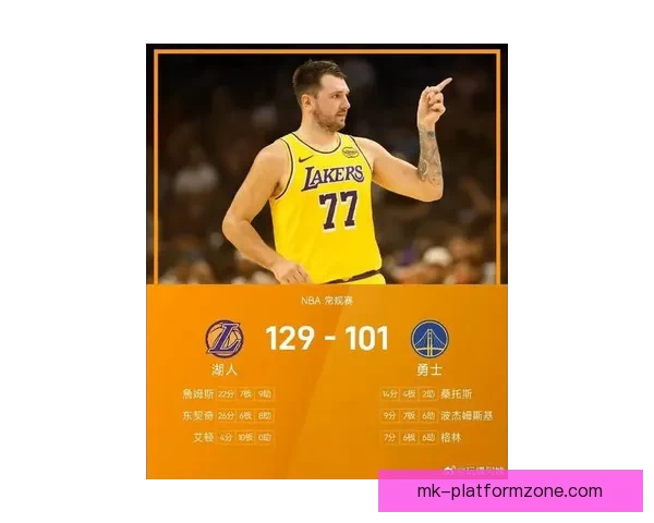 24日NBA焦点战前瞻东契奇力拼连胜勇士能否止住连败颓势